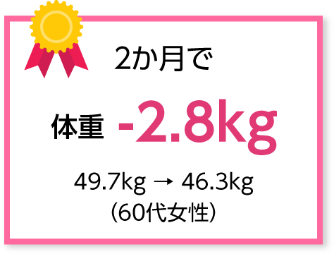 ２か月で体重-2.8kg　49.7kg→46.3kg（60代女性）